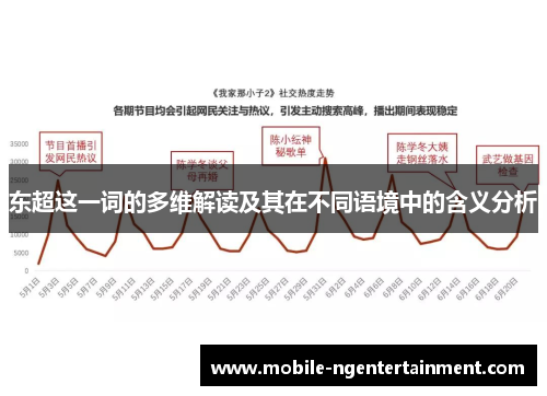 东超这一词的多维解读及其在不同语境中的含义分析