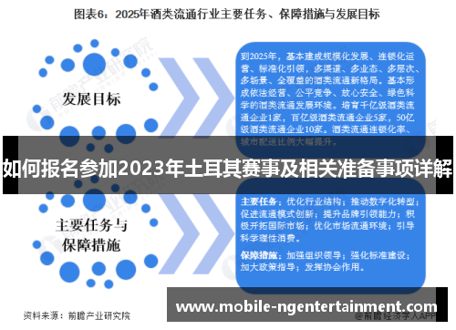 如何报名参加2023年土耳其赛事及相关准备事项详解 如何报名参加2023年土耳其赛事及相关准备事项详解