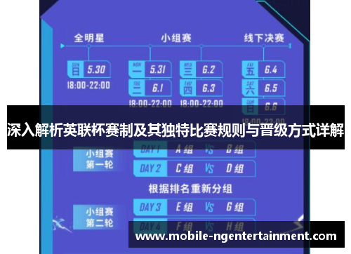深入解析英联杯赛制及其独特比赛规则与晋级方式详解 深入解析英联杯赛制及其独特比赛规则与晋级方式详解