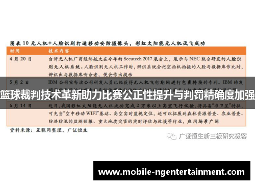 篮球裁判技术革新助力比赛公正性提升与判罚精确度加强 篮球裁判技术革新助力比赛公正性提升与判罚精确度加强
