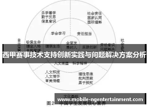 西甲赛事技术支持创新实践与问题解决方案分析 西甲赛事技术支持创新实践与问题解决方案分析