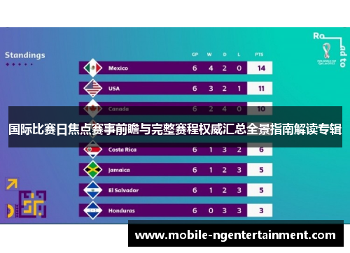国际比赛日焦点赛事前瞻与完整赛程权威汇总全景指南解读专辑 国际比赛日焦点赛事前瞻与完整赛程权威汇总全景指南解读专辑