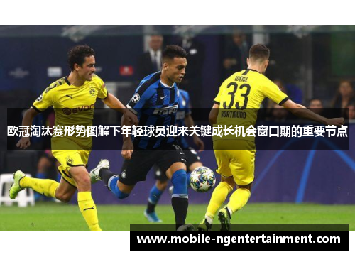 欧冠淘汰赛形势图解下年轻球员迎来关键成长机会窗口期的重要节点