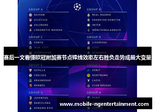 赛后一文看懂欧冠附加赛节点锋线效率左右胜负走势成最大变量 赛后一文看懂欧冠附加赛节点锋线效率左右胜负走势成最大变量