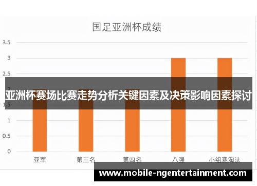 亚洲杯赛场比赛走势分析关键因素及决策影响因素探讨
